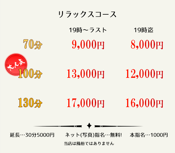 料金システム